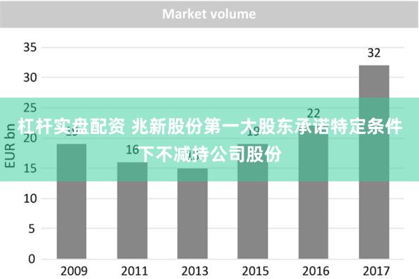 杠杆实盘配资 兆新股份第一大股东承诺特定条件下不减持公司股份