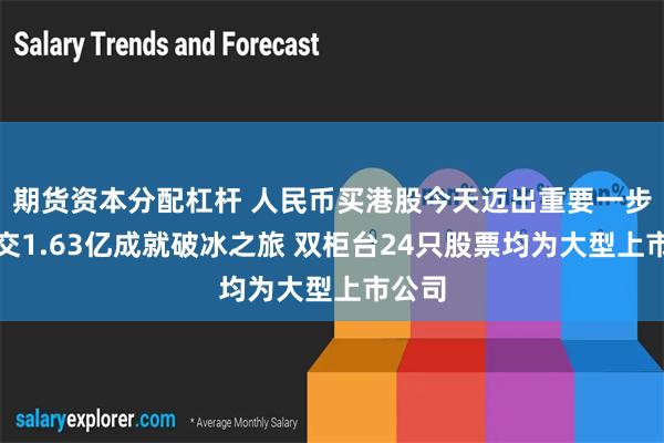 期货资本分配杠杆 人民币买港股今天迈出重要一步！成交1.63亿成就破冰之旅 双柜台24只股票均为大型上市公司