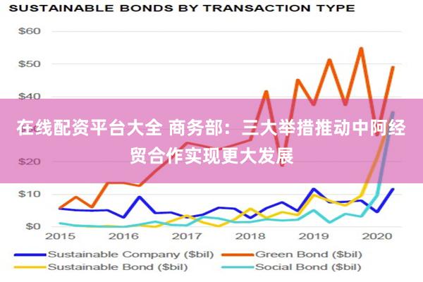 在线配资平台大全 商务部：三大举措推动中阿经贸合作实现更大发展