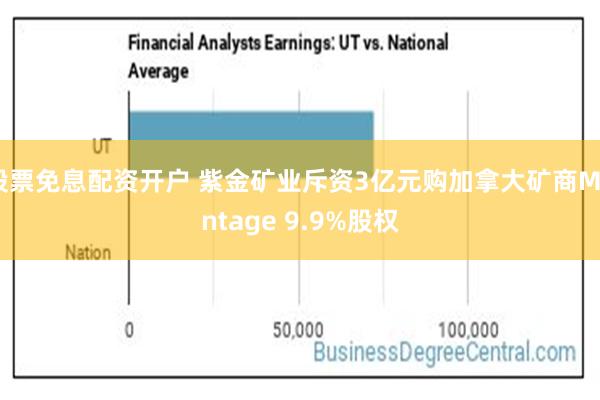 股票免息配资开户 紫金矿业斥资3亿元购加拿大矿商Montage 9.9%股权