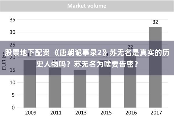 股票地下配资 《唐朝诡事录2》苏无名是真实的历史人物吗？苏无名为啥要告密？