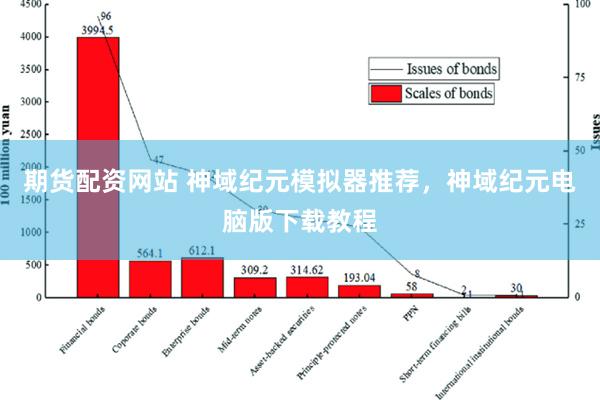 期货配资网站 神域纪元模拟器推荐，神域纪元电脑版下载教程