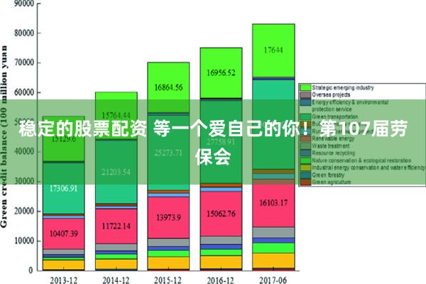 稳定的股票配资 等一个爱自己的你！第107届劳保会