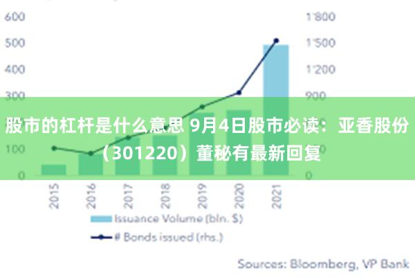 股市的杠杆是什么意思 9月4日股市必读：亚香股份（301220）董秘有最新回复