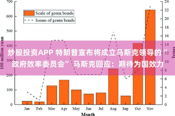 炒股投资APP 特朗普宣布将成立马斯克领导的“政府效率委员会” 马斯克回应：期待为国效力