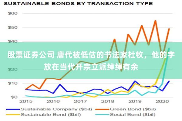 股票证券公司 唐代被低估的书法家杜牧，他的字放在当代开宗立派绰绰有余