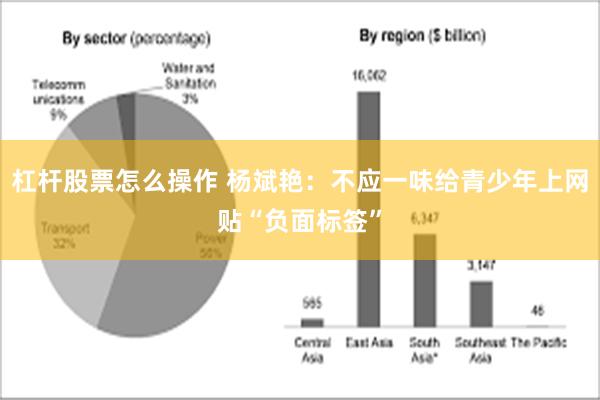 杠杆股票怎么操作 杨斌艳：不应一味给青少年上网贴“负面标签”