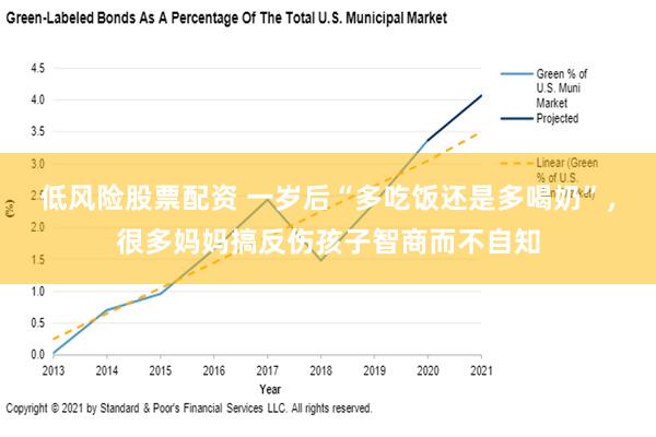 低风险股票配资 一岁后“多吃饭还是多喝奶”，很多妈妈搞反伤孩子智商而不自知