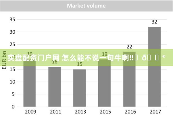 实盘配资门户网 怎么能不说一句牛啊‼️🐮