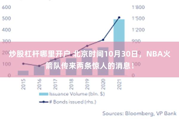 炒股杠杆哪里开户 北京时间10月30日，NBA火箭队传来两条惊人的消息！