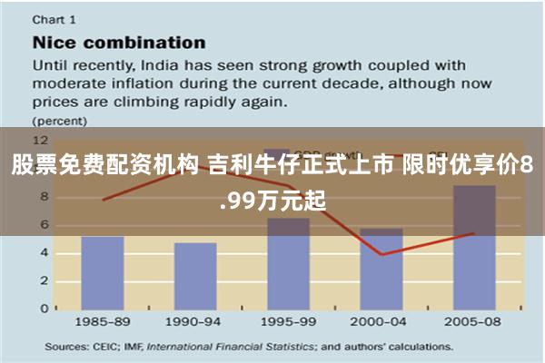 股票免费配资机构 吉利牛仔正式上市 限时优享价8.99万元起