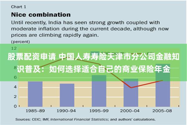 股票配资申请 中国人寿寿险天津市分公司金融知识普及：如何选择适合自己的商业保险年金