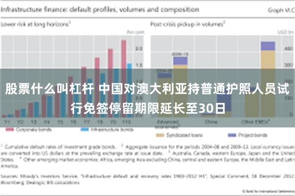 股票什么叫杠杆 中国对澳大利亚持普通护照人员试行免签停留期限延长至30日