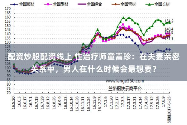 配资炒股配资线上 性治疗师童嵩珍：在夫妻亲密关系中，男人在什么时候会最想要？