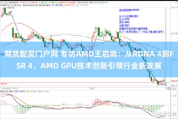 期货配资门户网 专访AMD王启尚：从RDNA 4到FSR 4，AMD GPU技术创新引领行业新发展