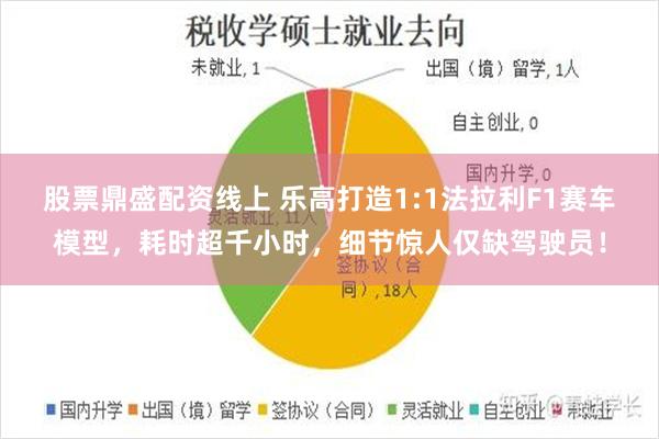 股票鼎盛配资线上 乐高打造1:1法拉利F1赛车模型，耗时超千小时，细节惊人仅缺驾驶员！