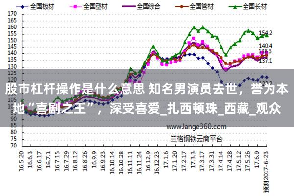 股市杠杆操作是什么意思 知名男演员去世，誉为本地“喜剧之王”，深受喜爱_扎西顿珠_西藏_观众